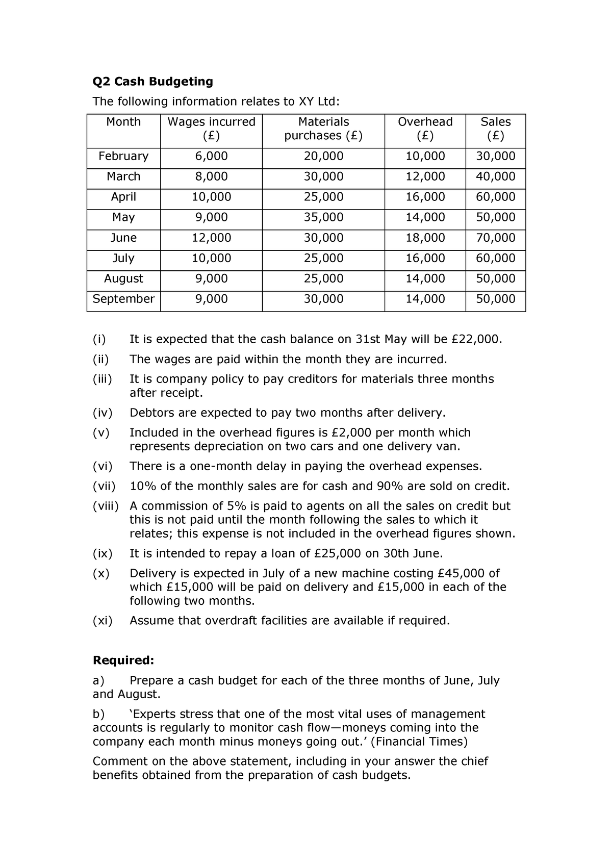 payday loans deposited to a prepaid debit card