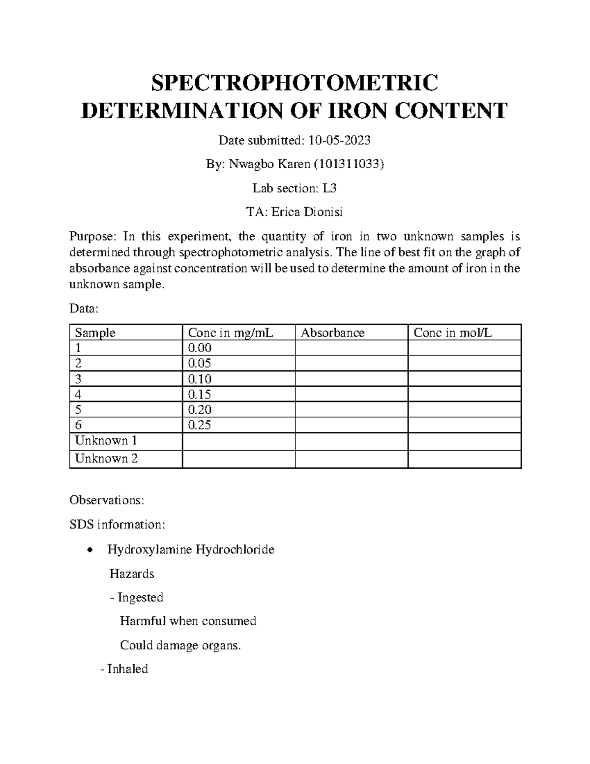 Spectrophotometric Determination OF IRON Content SPECTROPHOTOMETRIC