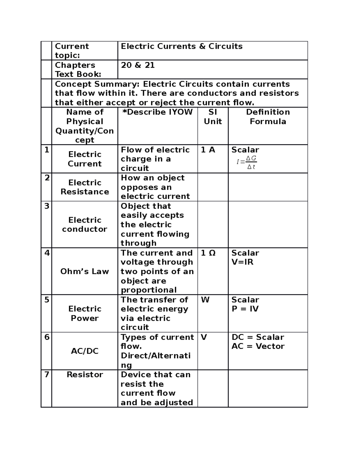 summary-sheet-3-current-topic-electric-currents-circuits-chapters