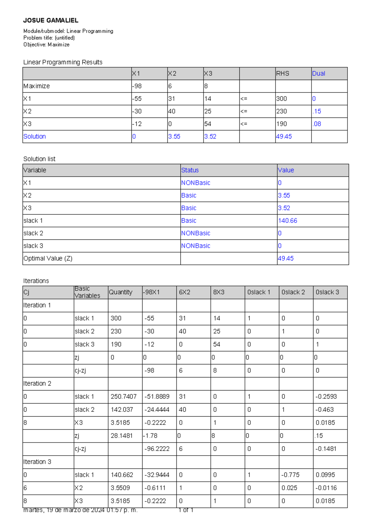 Dual del examen - ejercicio de como utilizar dual - Module/submodel ...