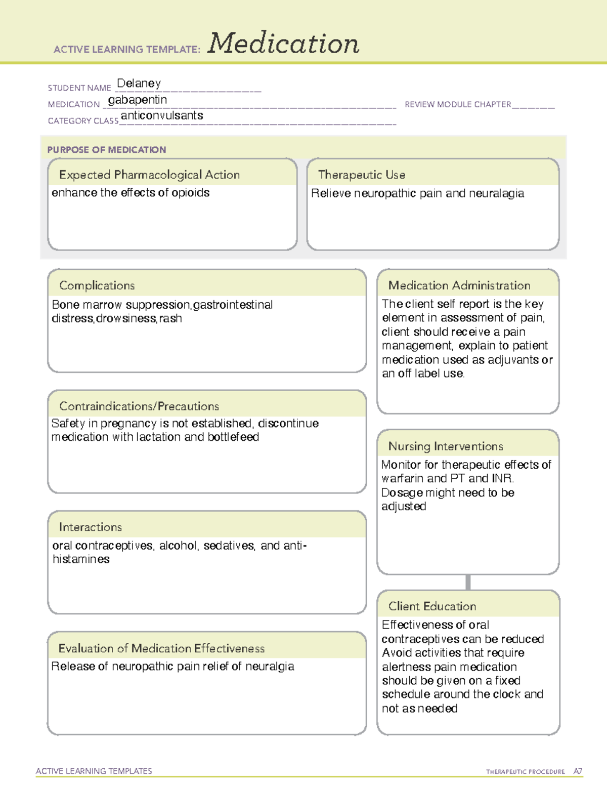 Gabapentin - ACTIVE LEARNING TEMPLATE: Medication Delaney STUDENT NAME ...