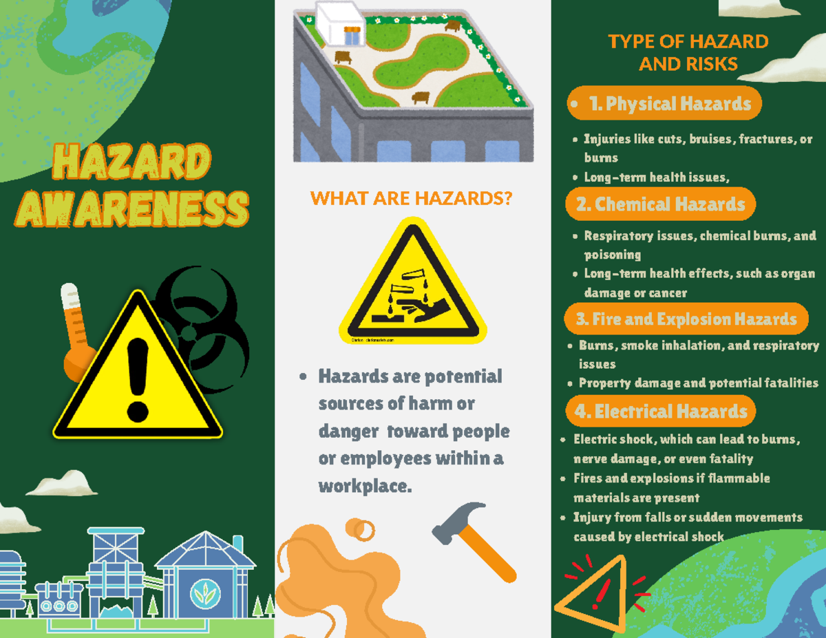 OSHA Hazard Brochure - hey - HAZARD AWARENESS HAZARD AWARENESS WHAT ARE ...