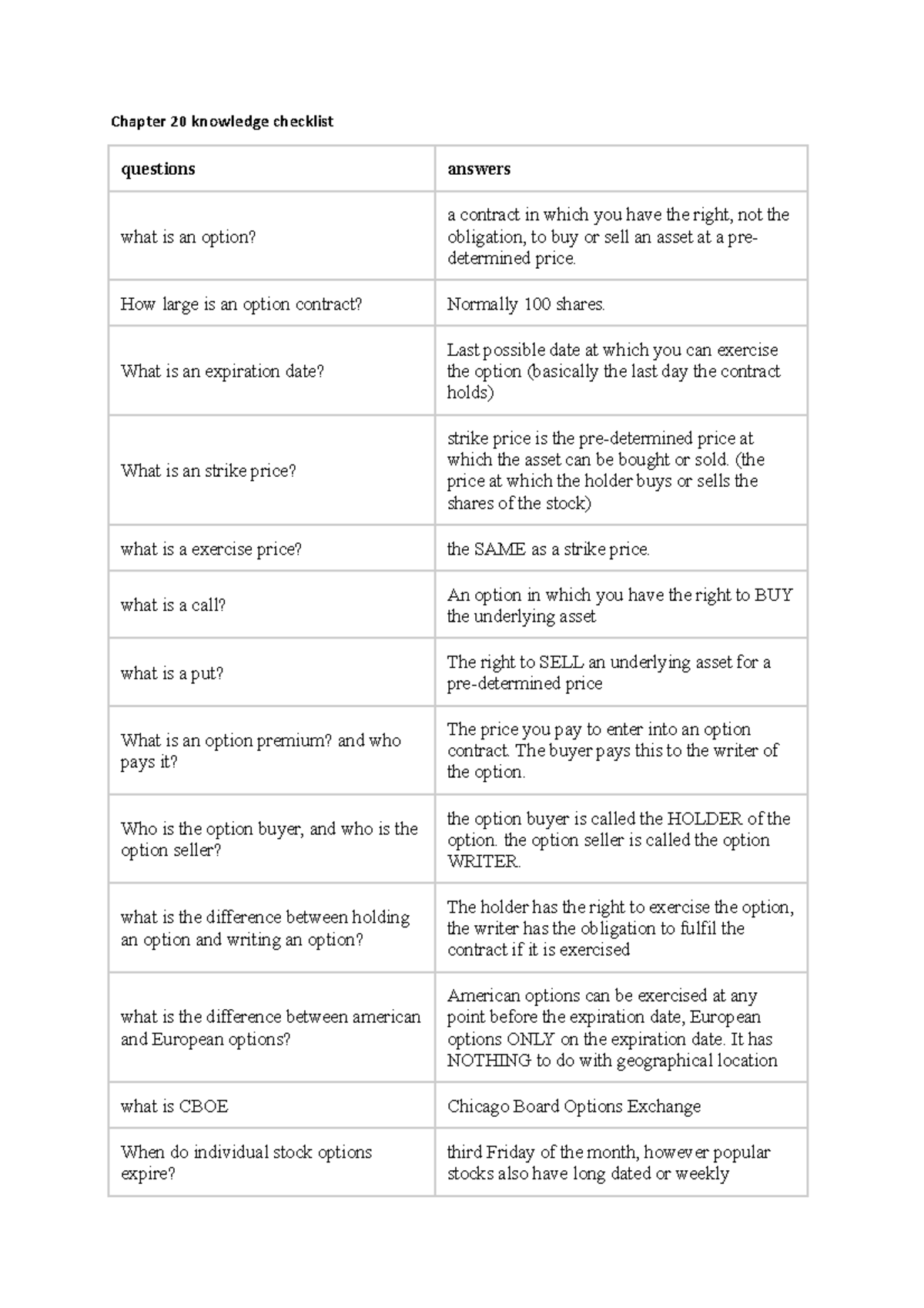 Chapter 20 knowledge checklist (questions and answers) - Chapter 20 ...
