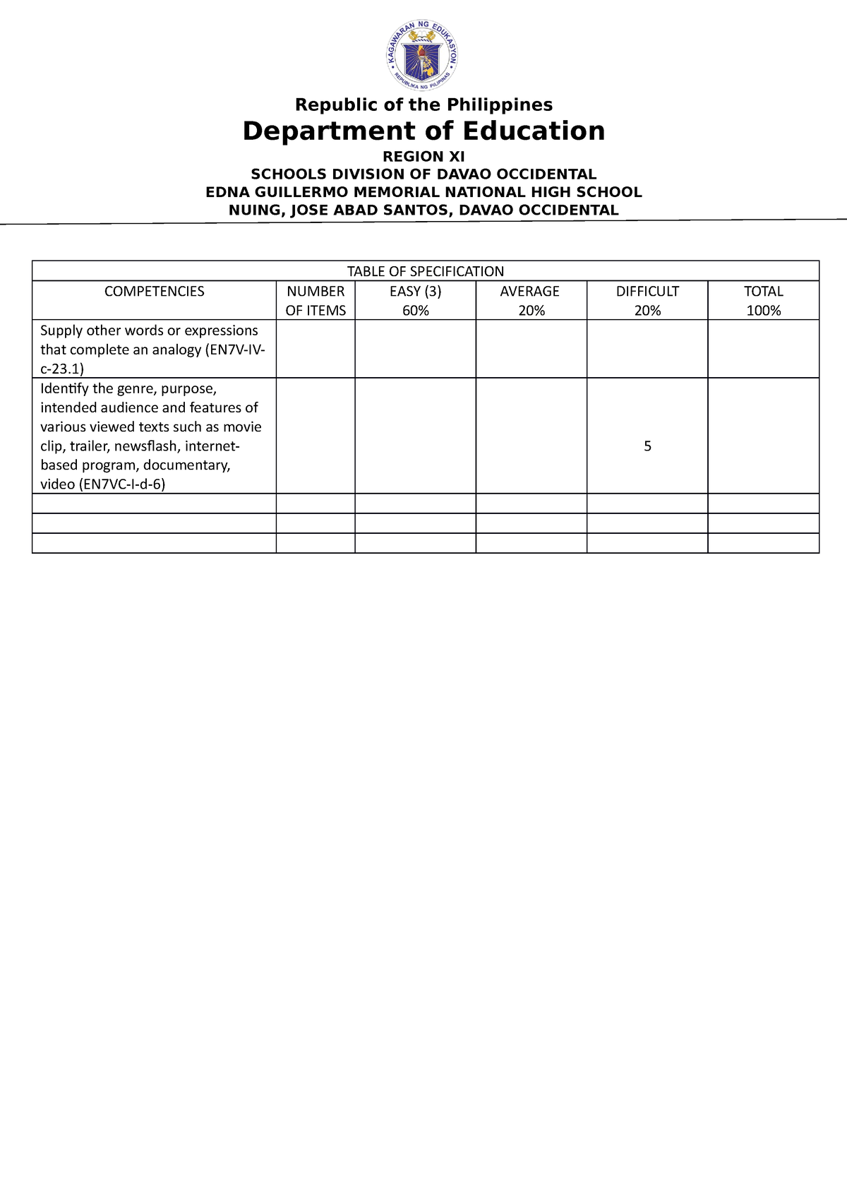 spot-test-spot-test-for-quarter-1-republic-of-the-philippines