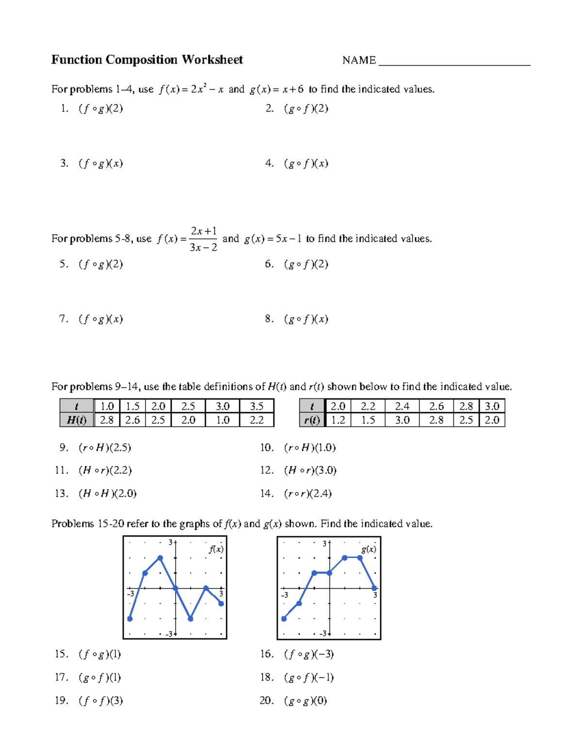 2.4 extra practice - Function Composition Worksheet NAME For problems 1 ...