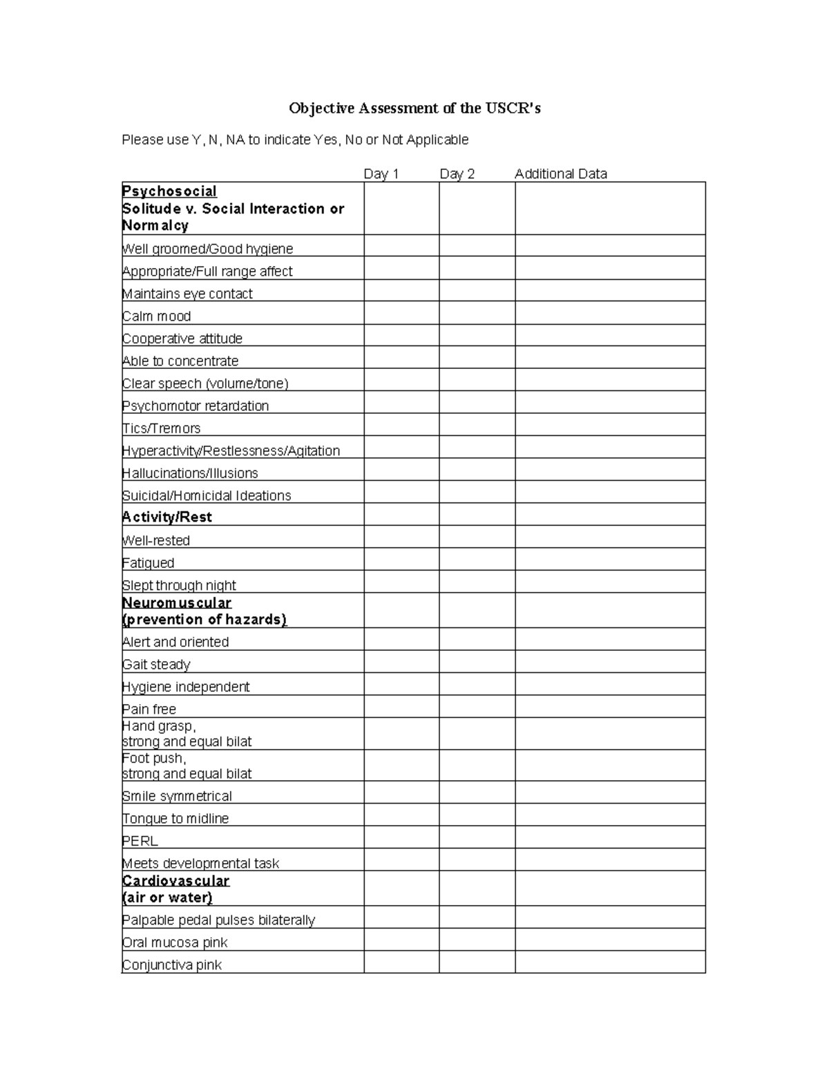 Objective Checklist - Tagged - NUR 328 - Studocu