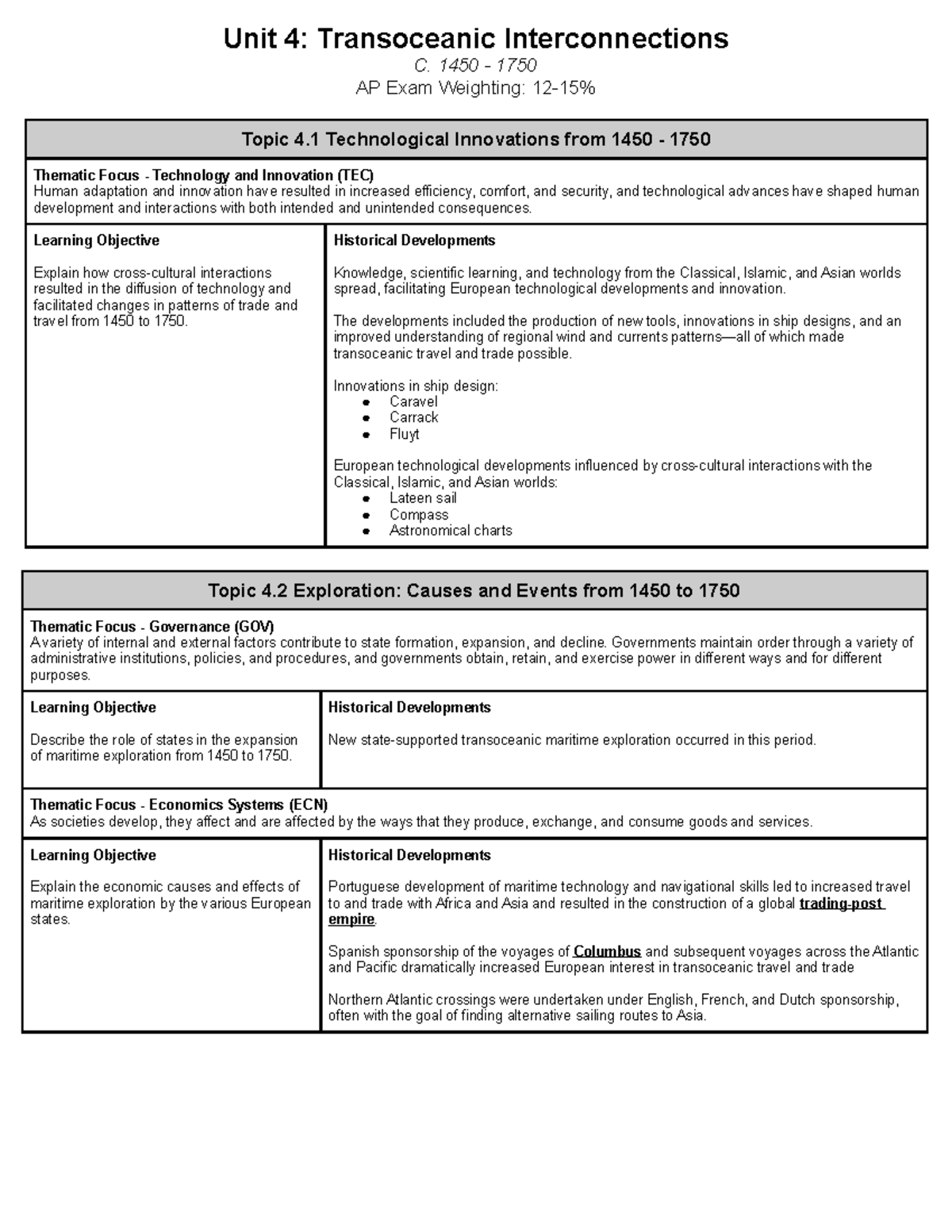 Unit 4 Objectives Yjetujdty Unit 4 Transoceanic Interconnections C 