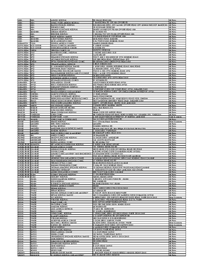 AXA Mansard Health - 2018 Retail PLAN & Price - AXA MANSARD HEALTH 2018 ...