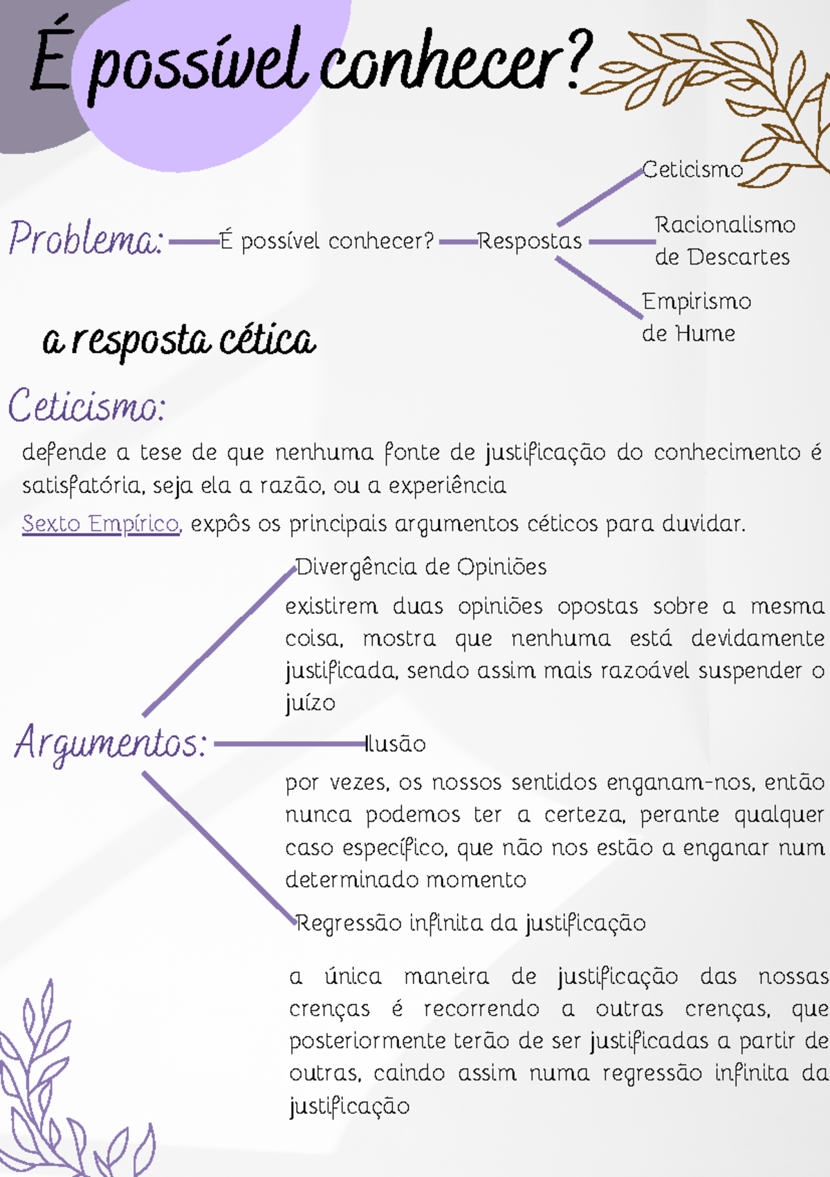 É possível conhecer - Ceticismo, Racionalismo de Descartes e Empirismo ...