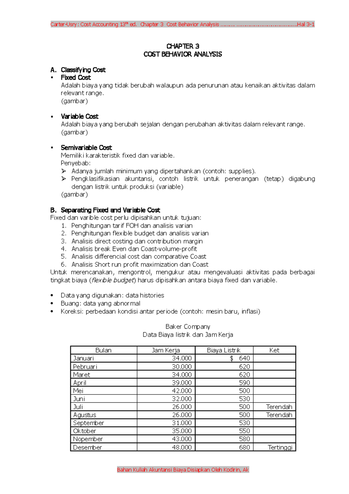 Bab 3 Cost Behaviour Analysis - CHAPTER 3 COST BEHAVIOR ANALYSIS A ...