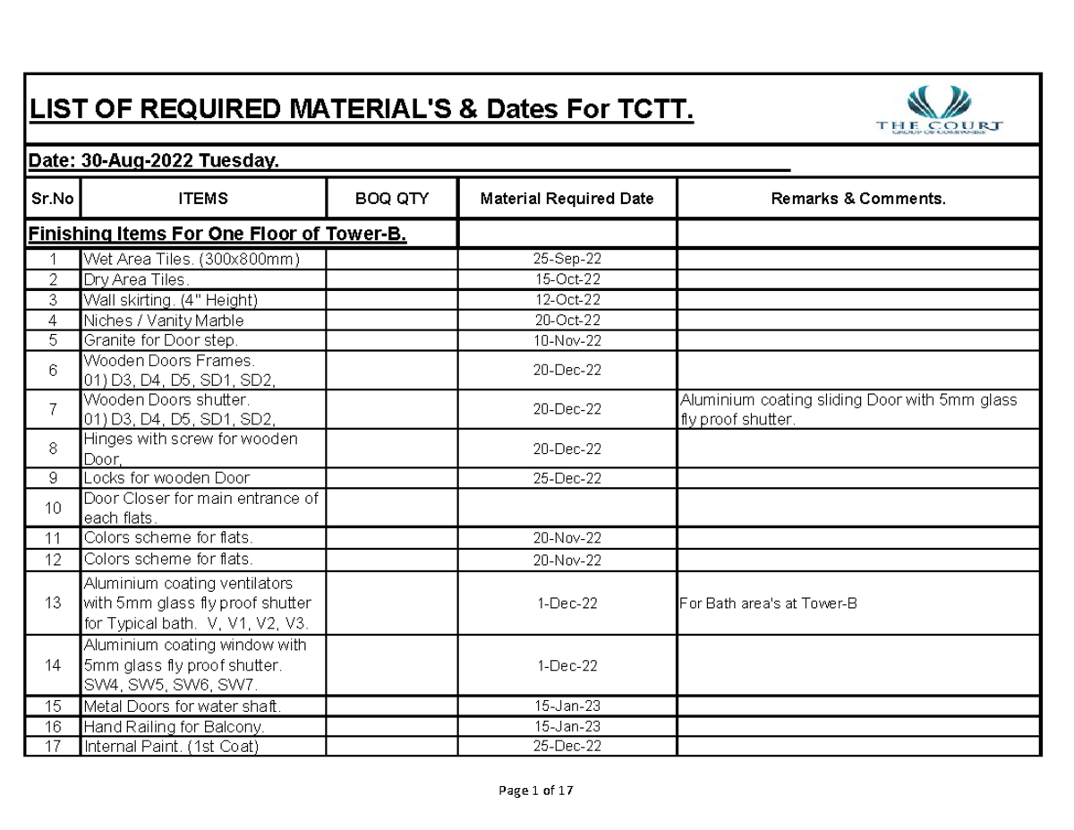 material-boq-dates-date-updated-sr-items-boq-qty-material