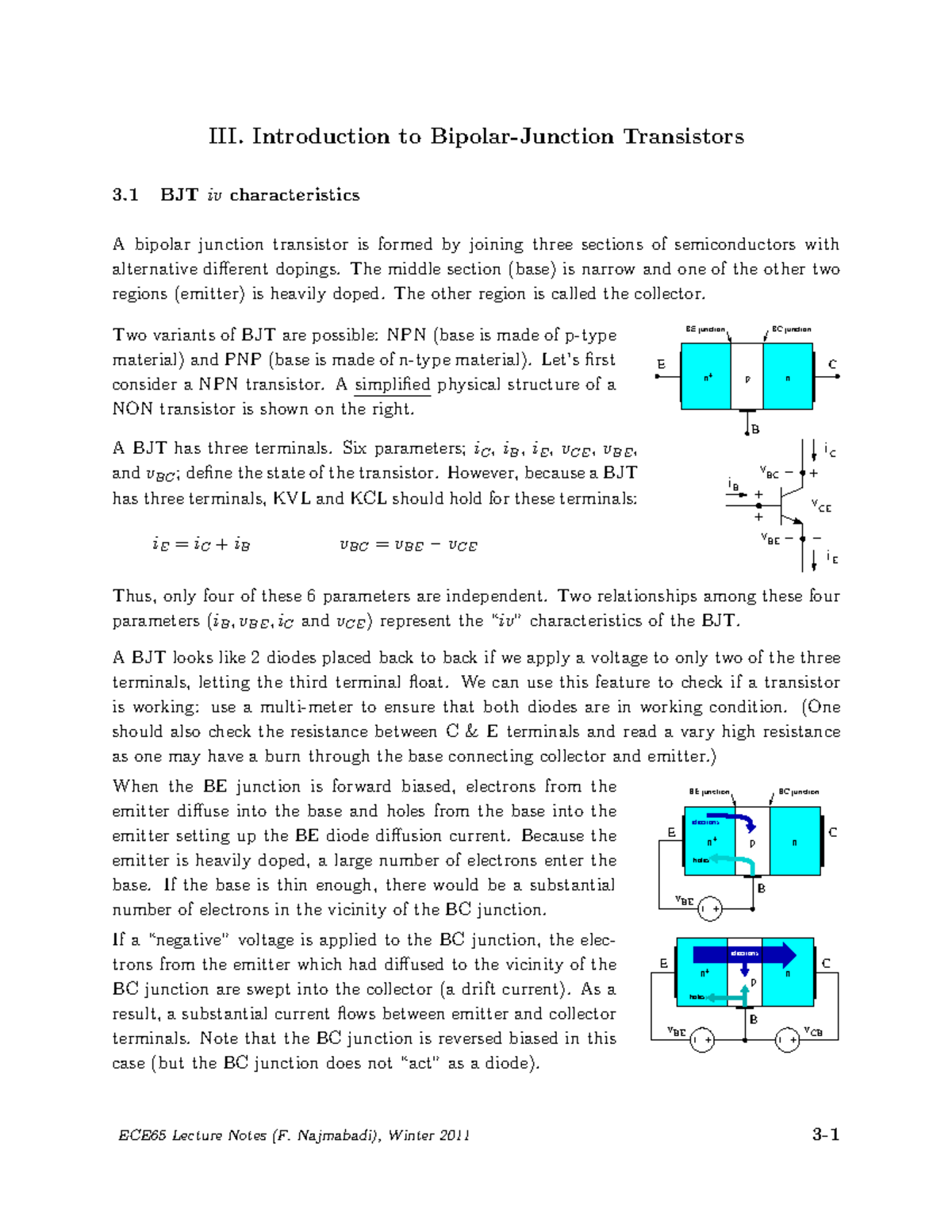 BJT lecture notes 2021 Bipolar Transistor III. Introduction to