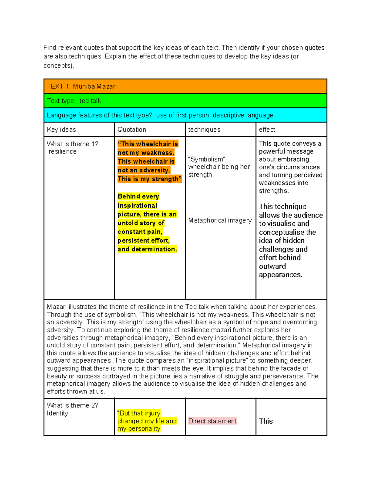 Key ideas for Common Module Essay - Find relevant quotes that support ...