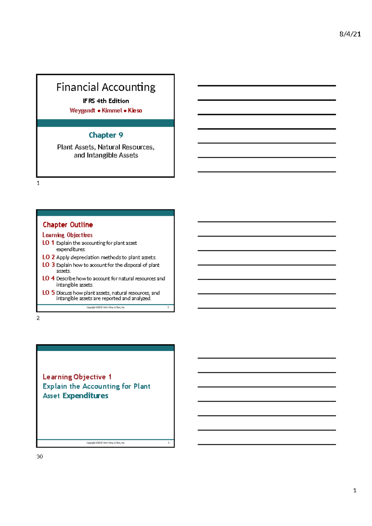 Ch9 4e S NCAđã chuyển đổi 30 Financial Accounting IFRS 4th Edition