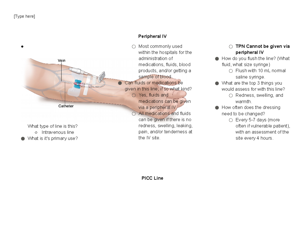 Group Assignment Hemodialysis port allows access for the blood to ...