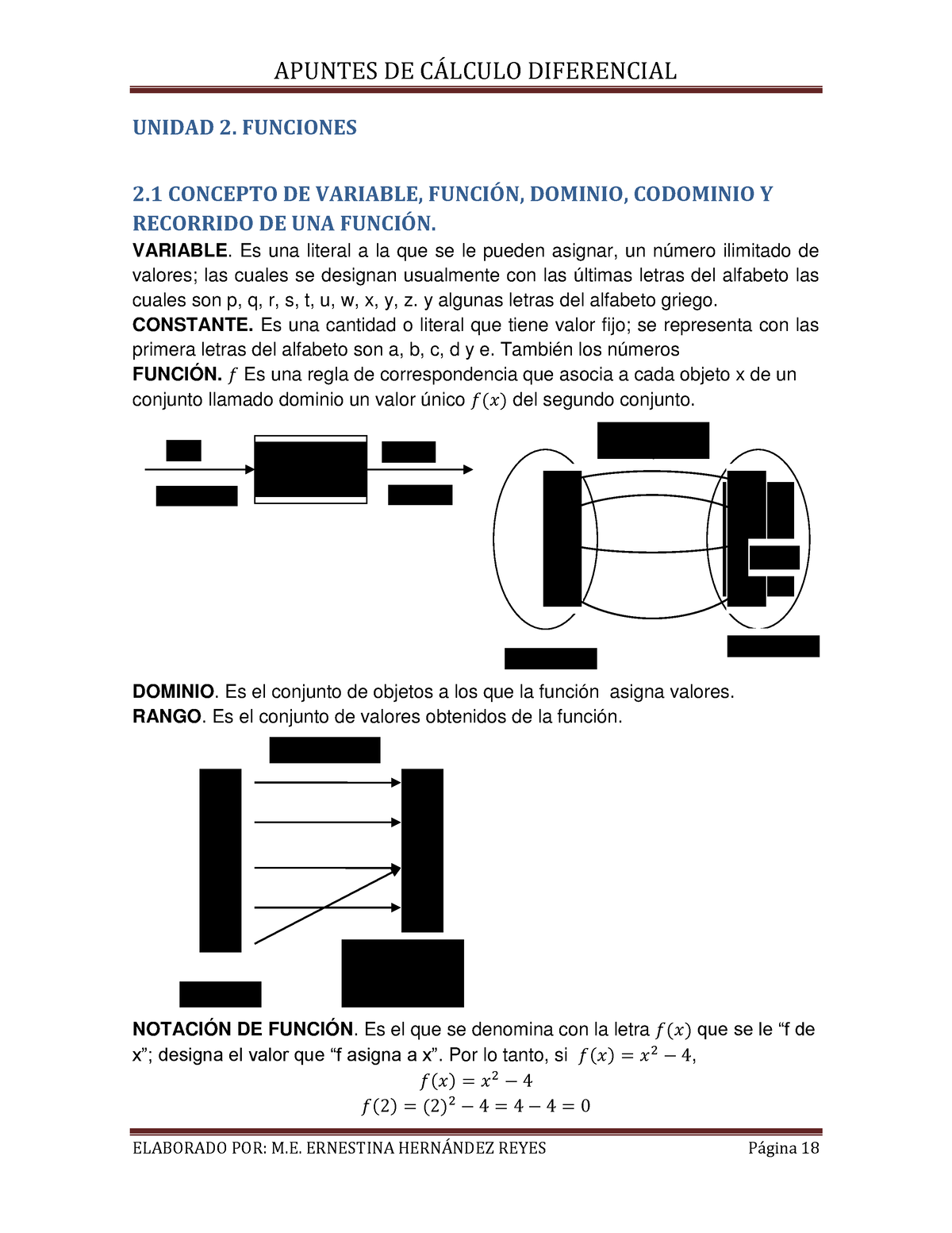 Apuntes DE Calculo Diferencial Unidad 2 - UNIDAD 2. FUNCIONES 2 ...