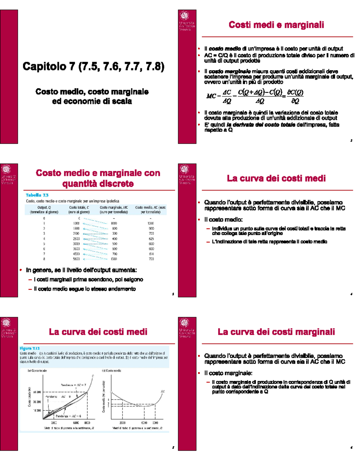 Costo medio e costo marginale - Economia Politica - Studocu