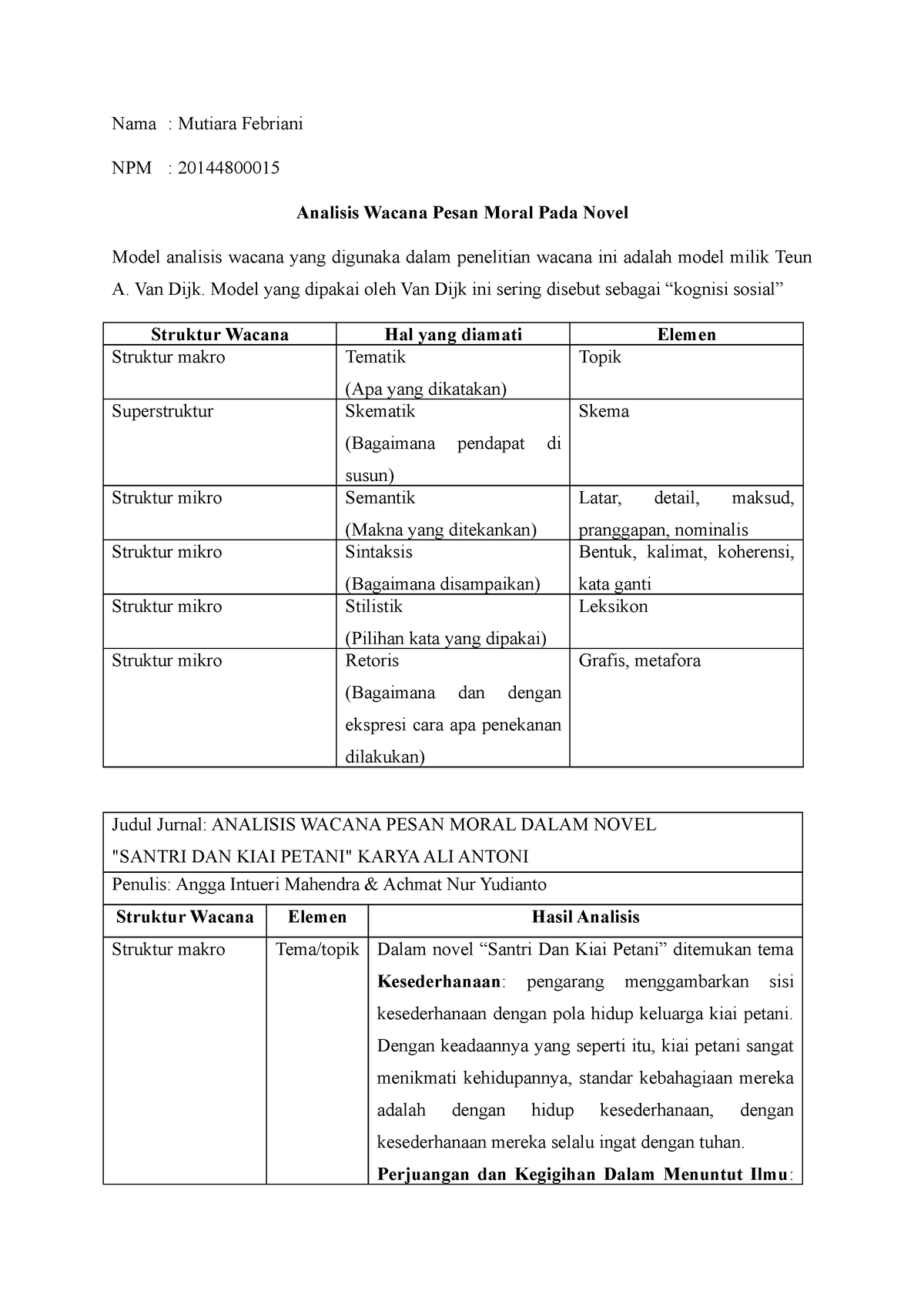 Analisis Wacana Jurnal Mutiara - Nama : Mutiara Febriani NPM ...