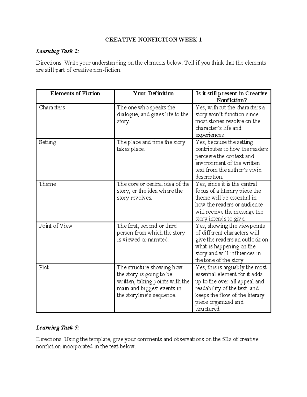 essay format in creative nonfiction