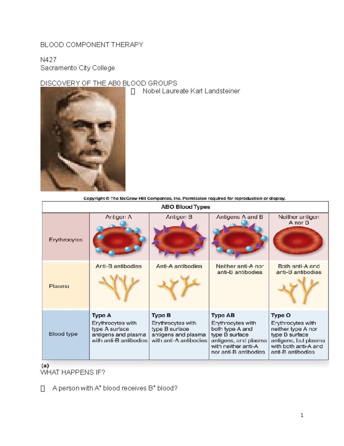 Blood Component Therapy lecture - BLOOD COMPONENT THERAPY N Sacramento ...