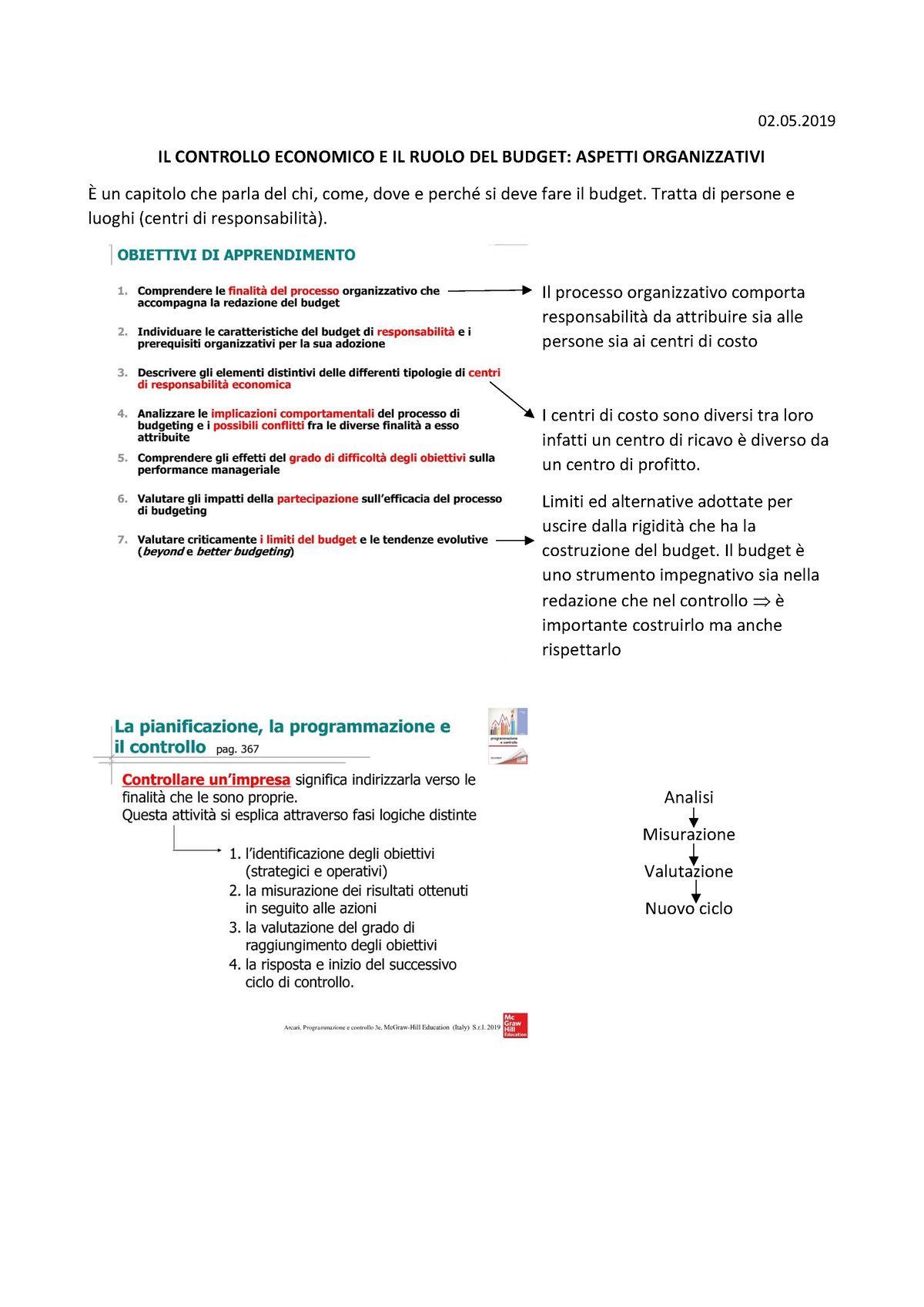 Capitolo 11 Programmazione E Controllo - 02. IL CONTROLLO ECONOMICO E ...