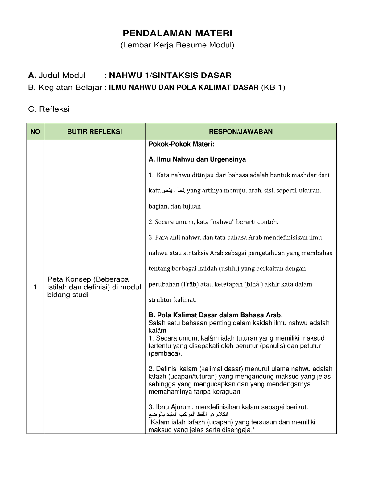 LK Resume M 6 KB 1 Compressed 1 - PENDALAMAN MATERI (Lembar Kerja ...