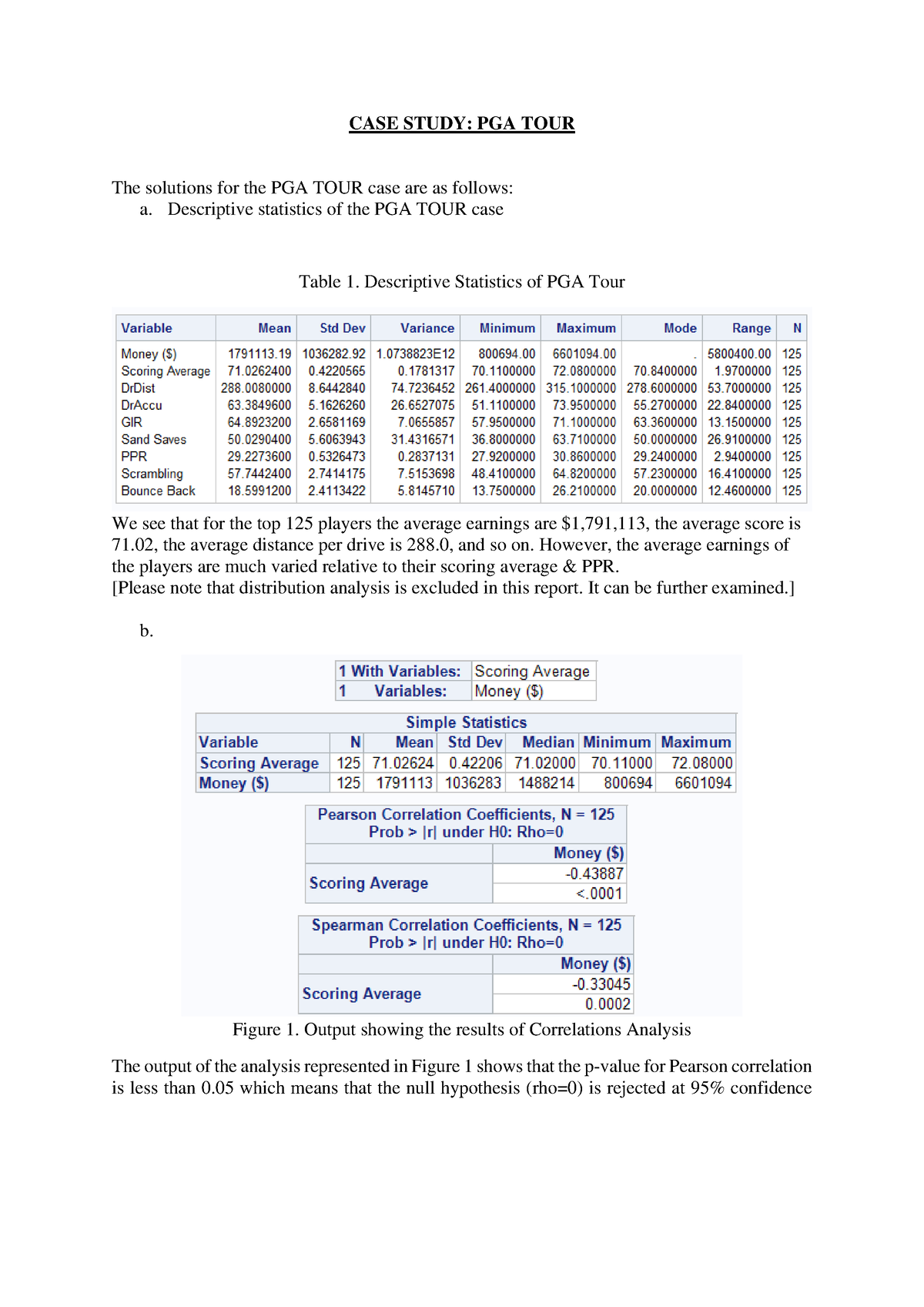 case study multiple linear regression