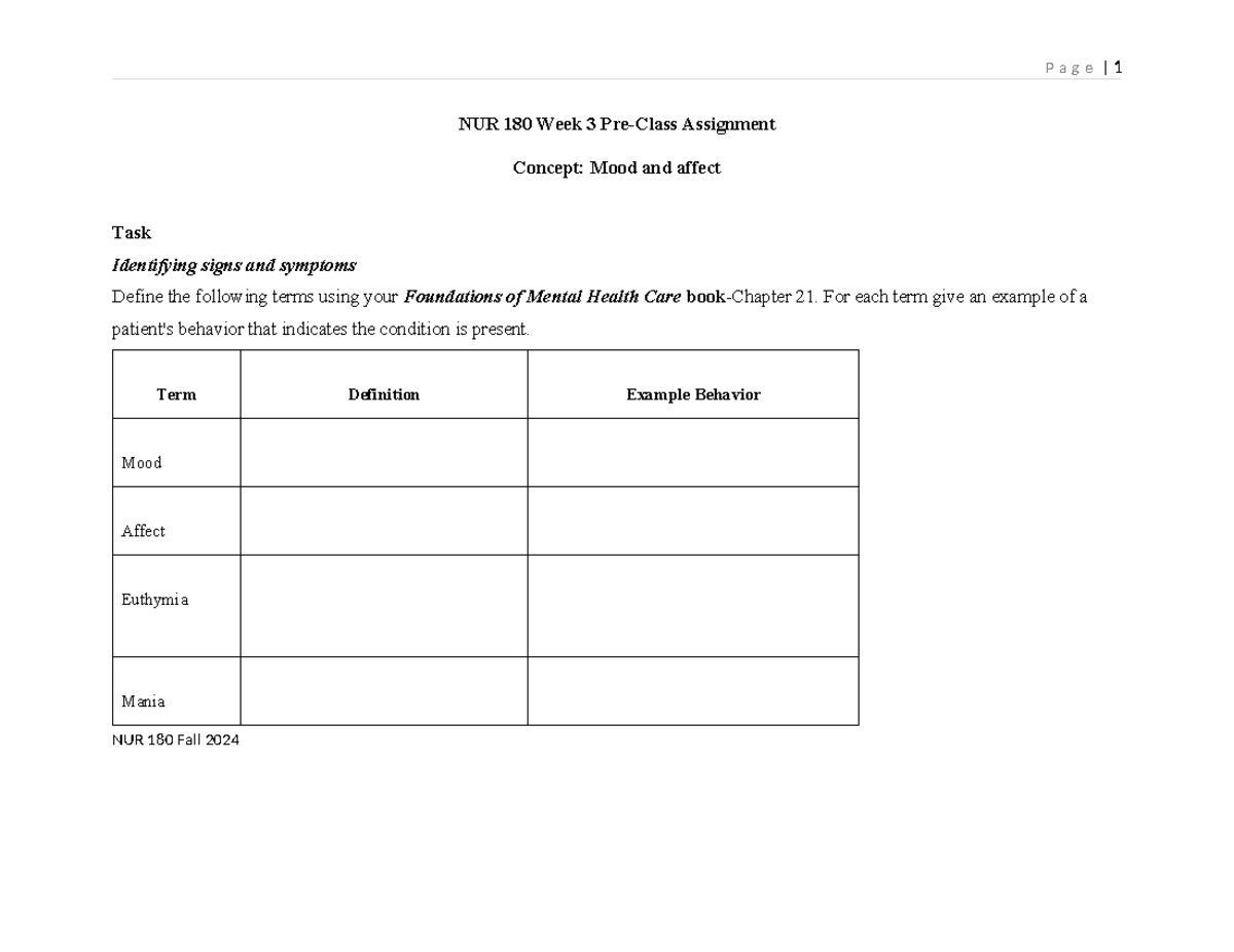 Week 3 Pre-Class Assignment Fall 2024 - NUR 180 Week 3 Pre-Class ...