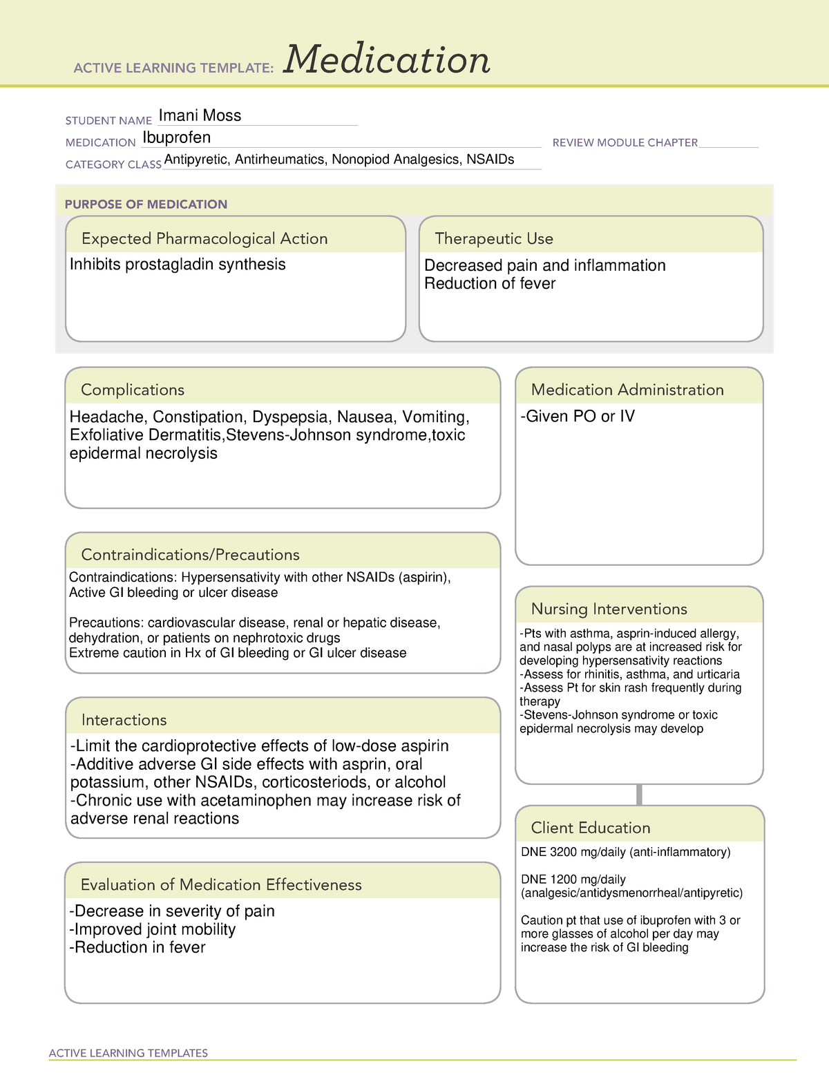 Ibuprofen template n/a ACTIVE LEARNING TEMPLATES Medication STUDENT