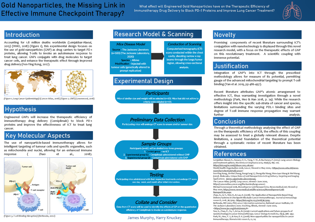 research-project-poster-introduction-experimental-design-key