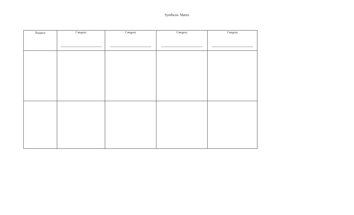 Blank+Synthesis+Matrix - ENG 104 - Synthesis Matrix Source Category