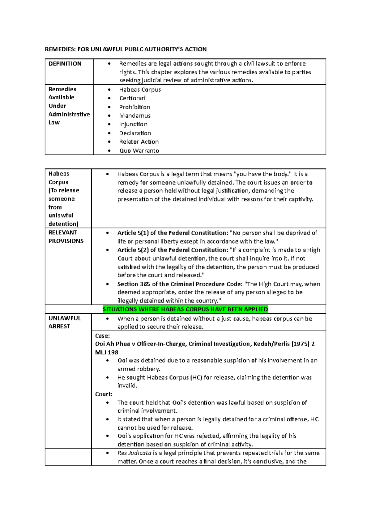 LAW507 Chapter 3 - REMEDIES: FOR UNLAWFUL PUBLC AUTHORITY’S ACTION ...