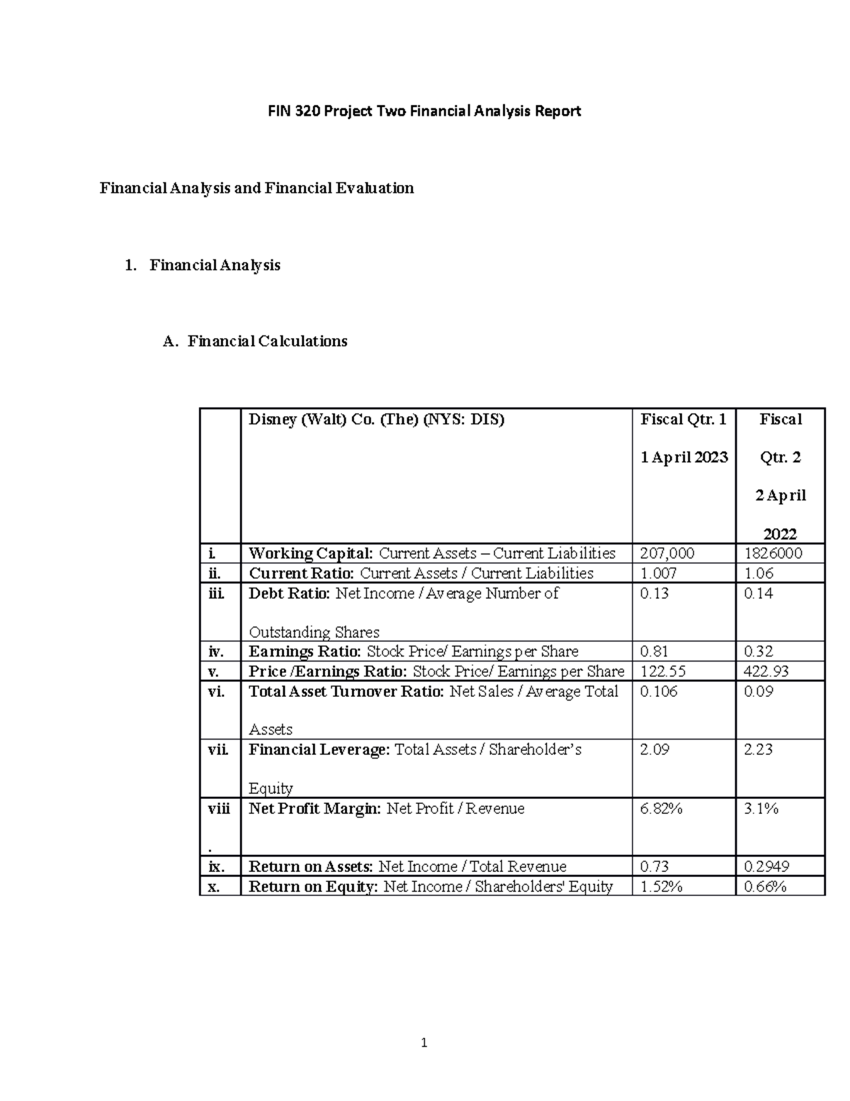 FIN 320 Project Two Financial Analysis Report Complete - FIN 320 ...