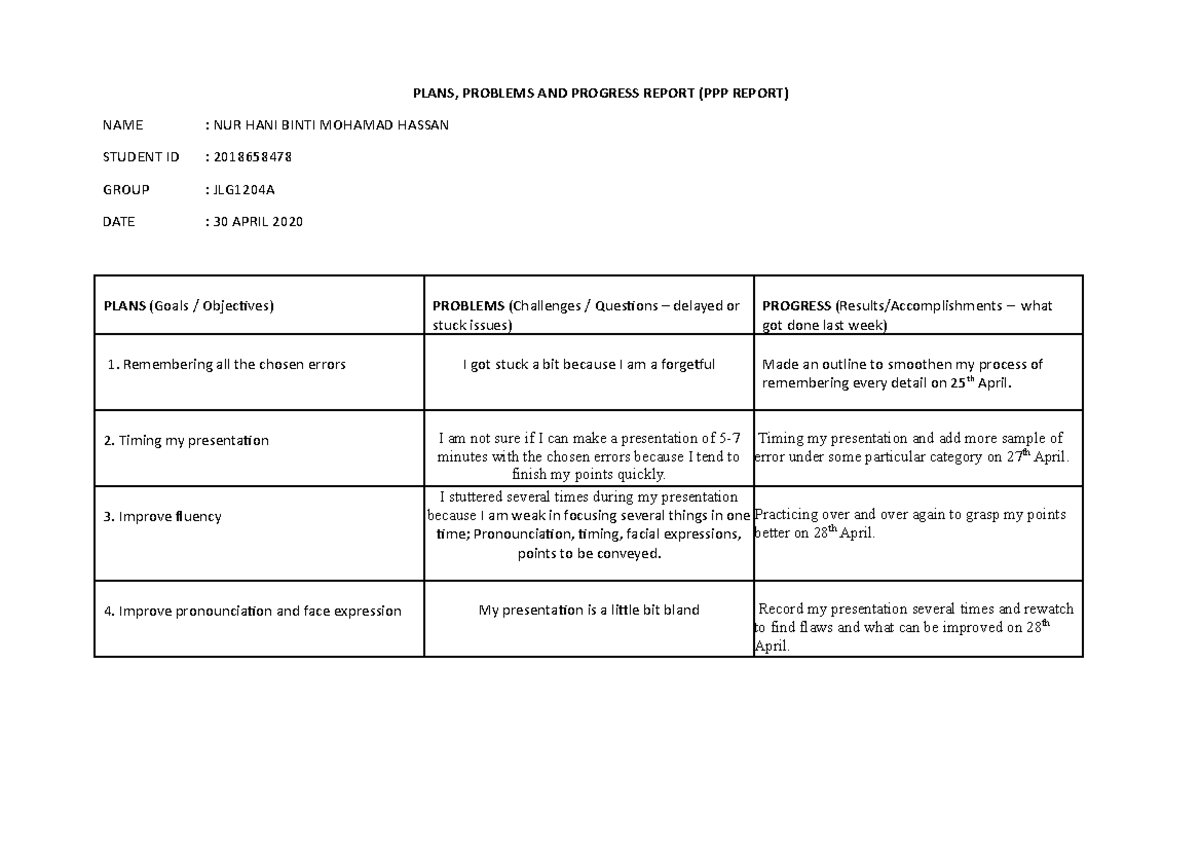 A1 PPP Report 3 - PLANS, PROBLEMS AND PROGRESS REPORT (PPP REPORT) NAME ...