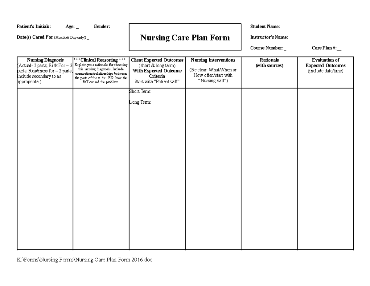 Nursing Care Plan Form 2016 - Patient's Initials: Age: Gender: Nursing ...