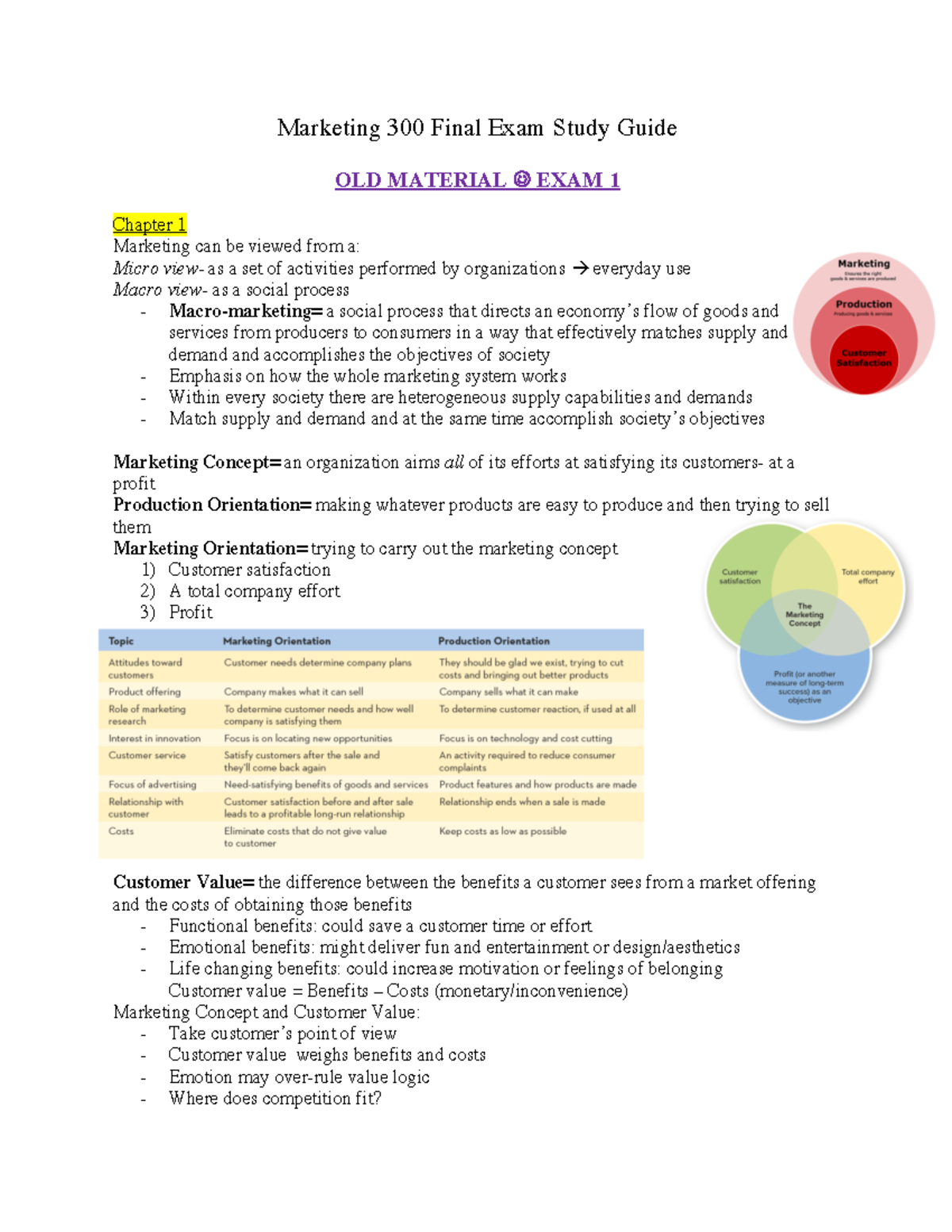 MKT 300 Chapter Study Guide Textbook - Marketing 300 Final Exam Study ...