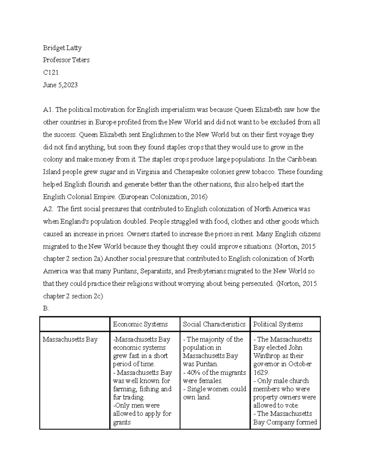 BVM2 Task 1 - Passed!! - Bridget Latty Professor Teters C June 5, A1 ...