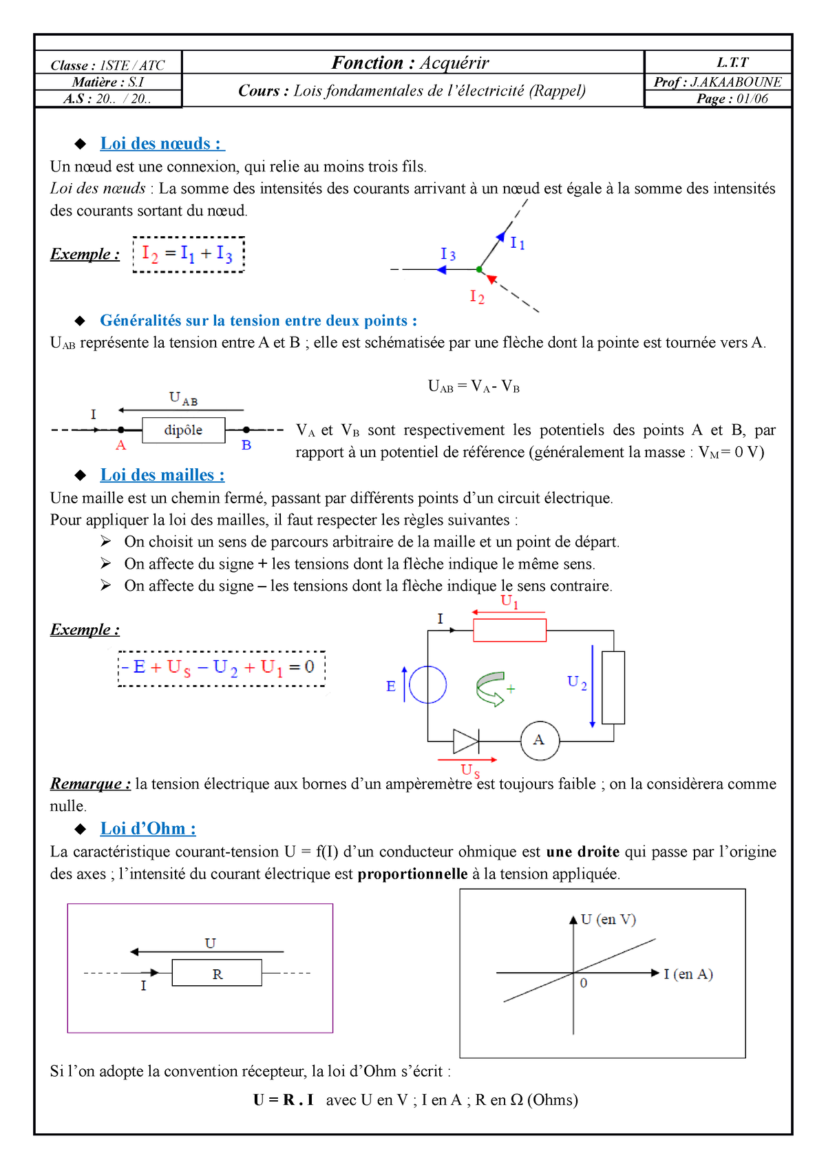 Cours Lois Fondamentales Rappel Coours 0 - Matière : S Cours : Lois ...