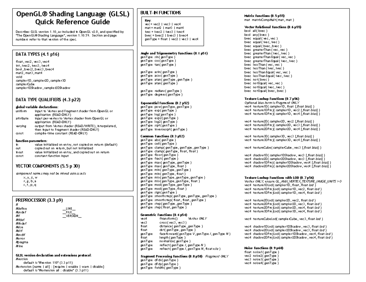 220498824-glsl-1-20-quickref - Copy - BUILT IN FUNCTIONS Matrix ...