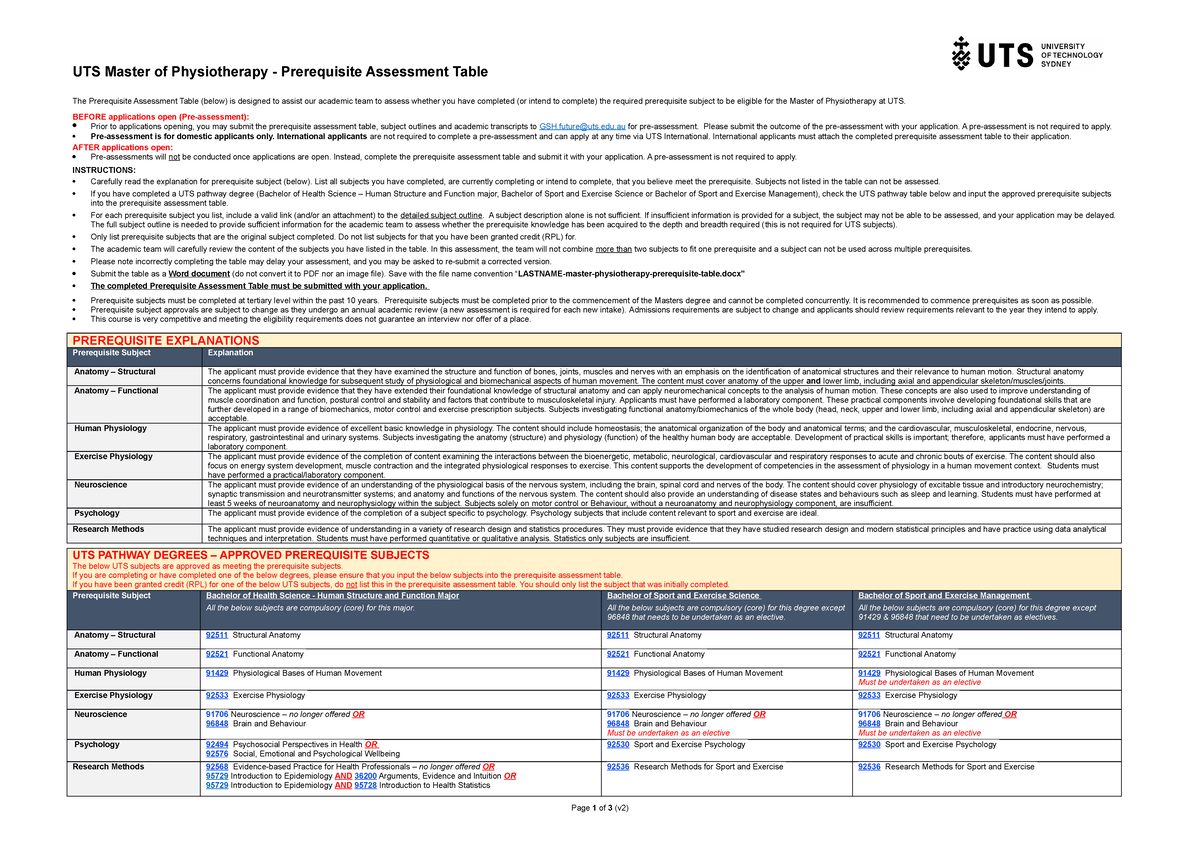 Master physiotherapy prerequisite table v2 UTS Master of