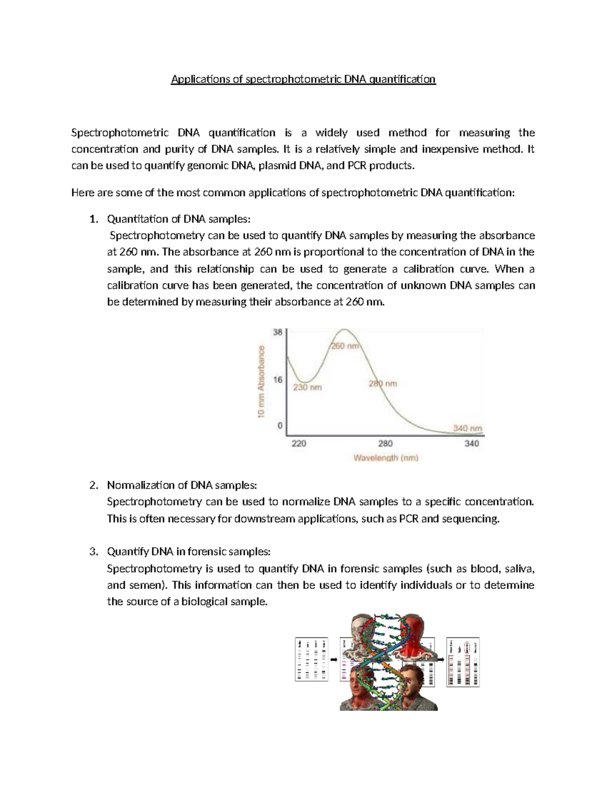 Shakya (GSO) mm mm Applications of spectrophotometric DNA