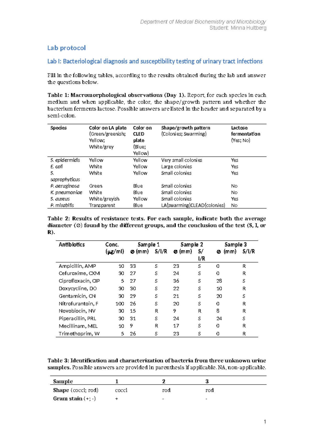 Labprotocol- microbiology - Student: Minna Hultberg Lab protocol Lab I ...