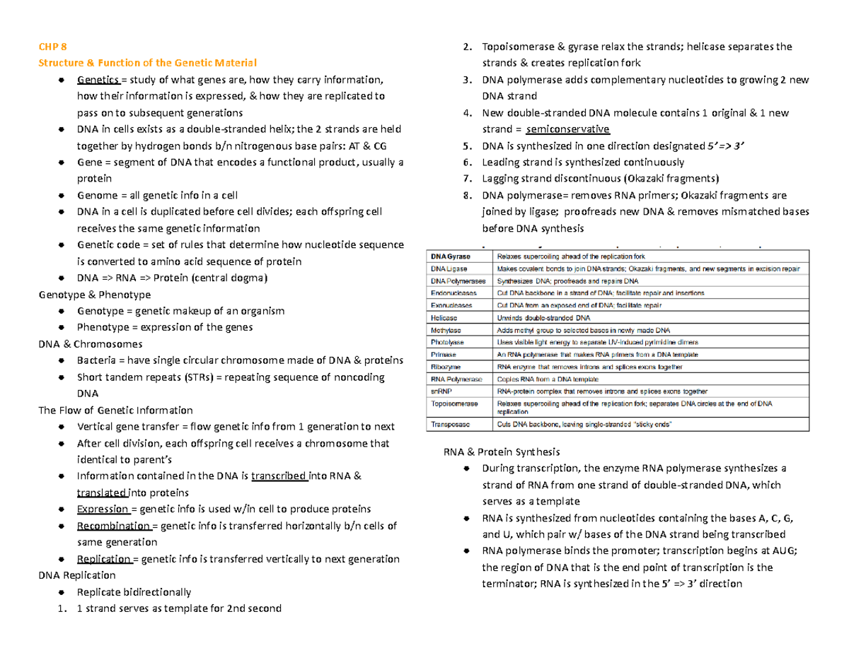 CHP 8 - Summary Fundamentals Of Microbiology - CHP 8 Structure ...