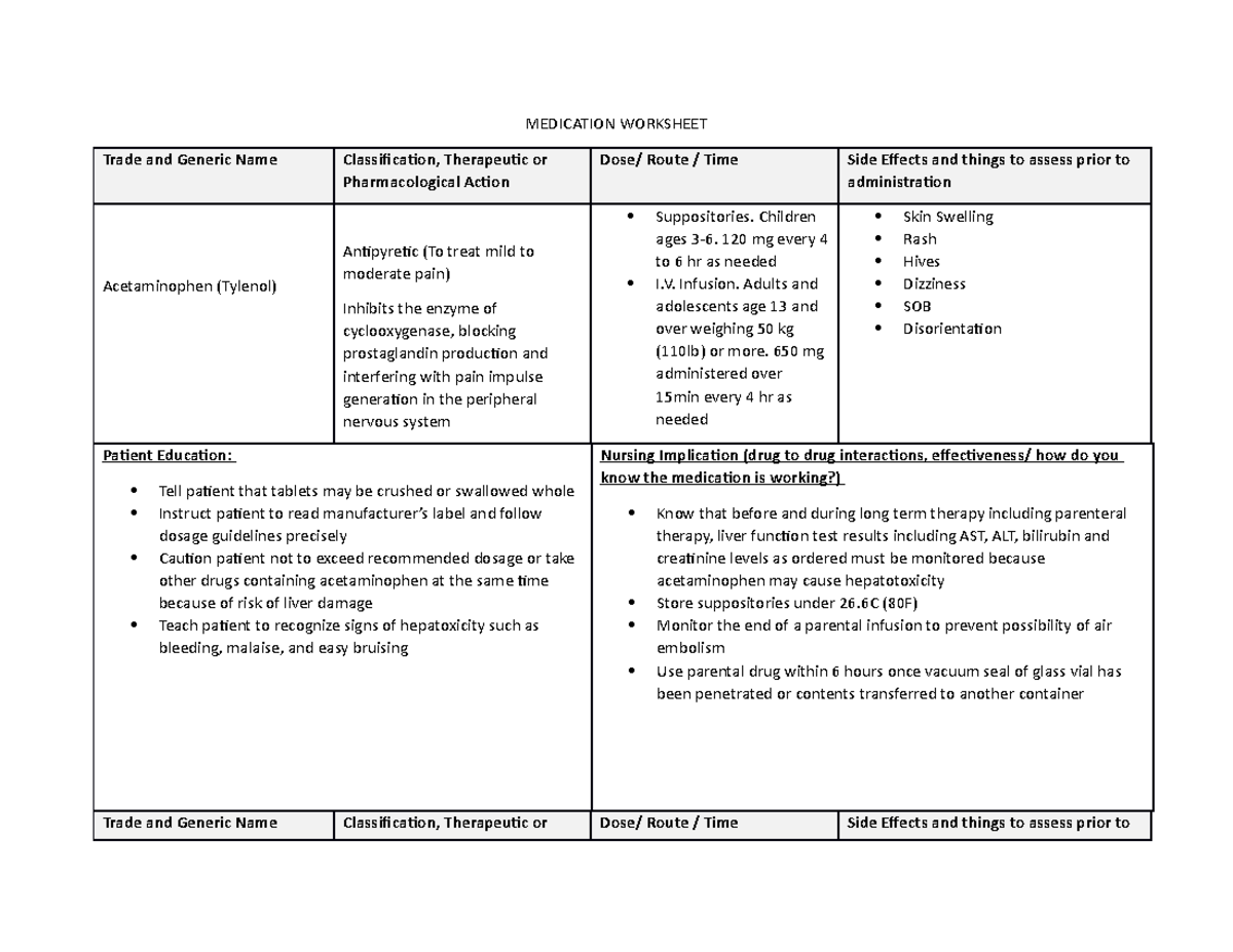 Week 3 MEDS - MEDS - MEDICATION WORKSHEET Trade and Generic Name ...