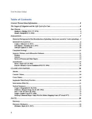 Civil Procedure Outline - L6101 - Studocu