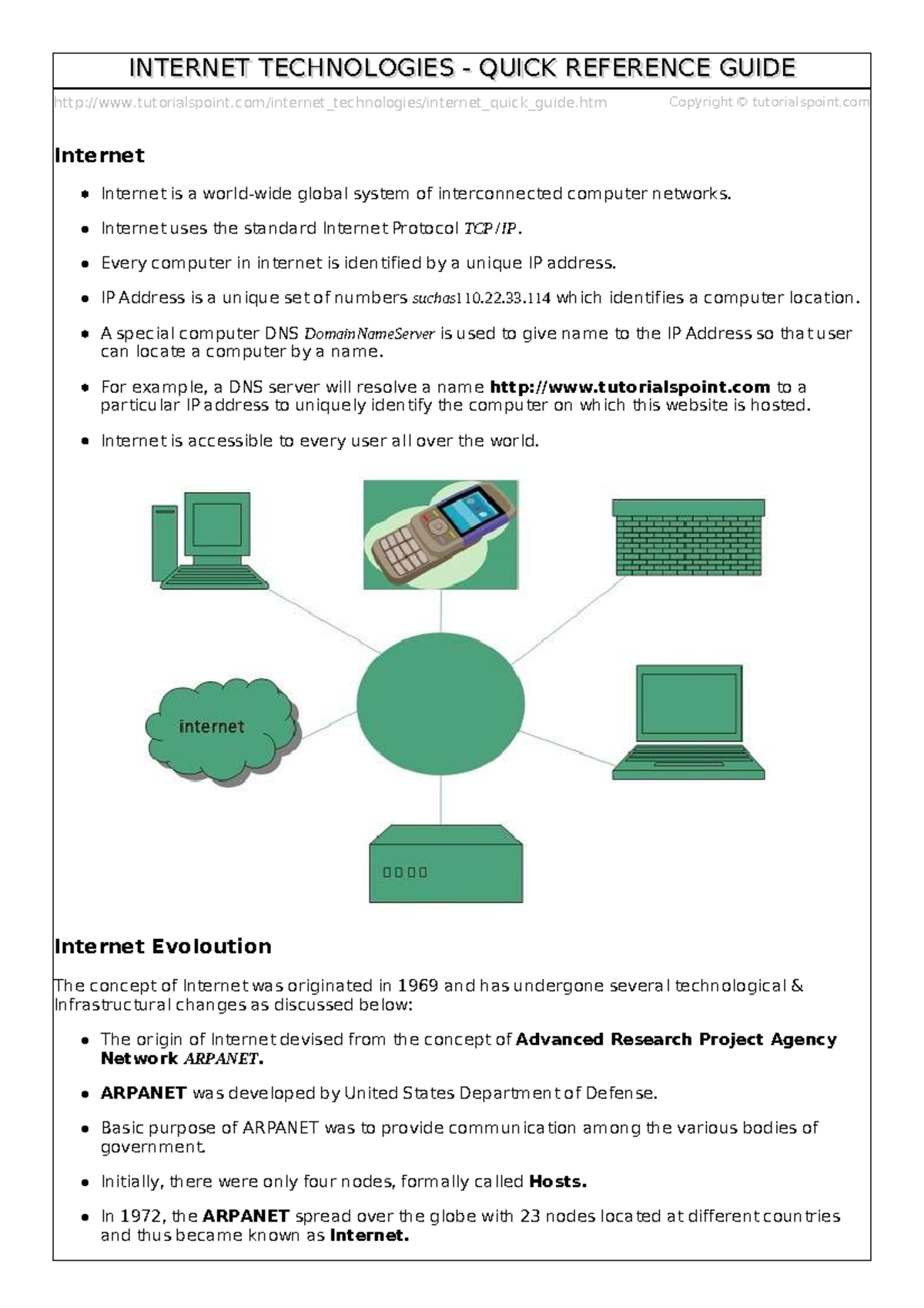 Internet quick guide - INFO TECH - tutorialspoint/internet_technologies ...