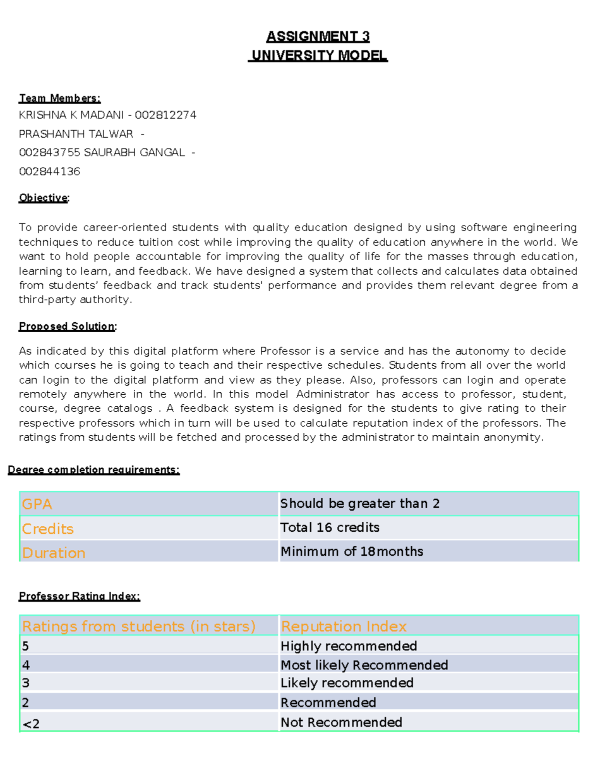 Report (3) - assignement to upload and - ASSIGNMENT 3 UNIVERSITY MODEL ...