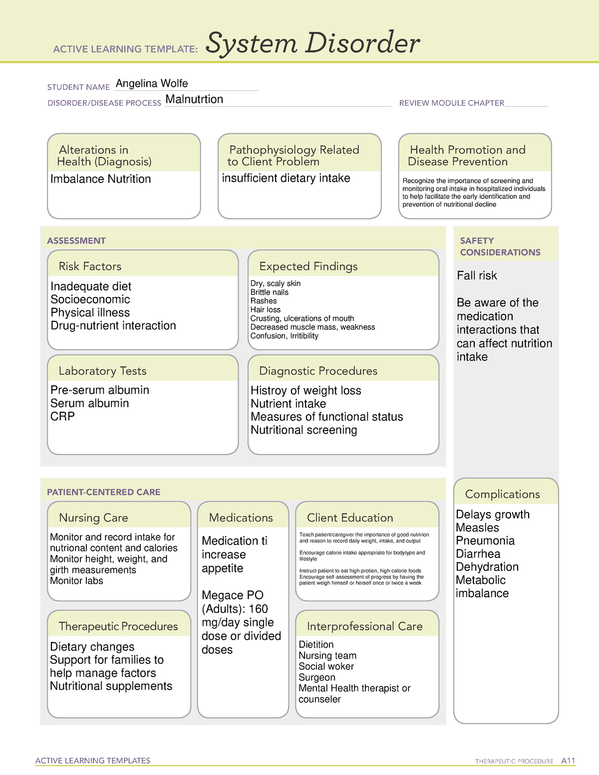 Malnutrition system disorder temp - ACTIVE LEARNING TEMPLATES ...