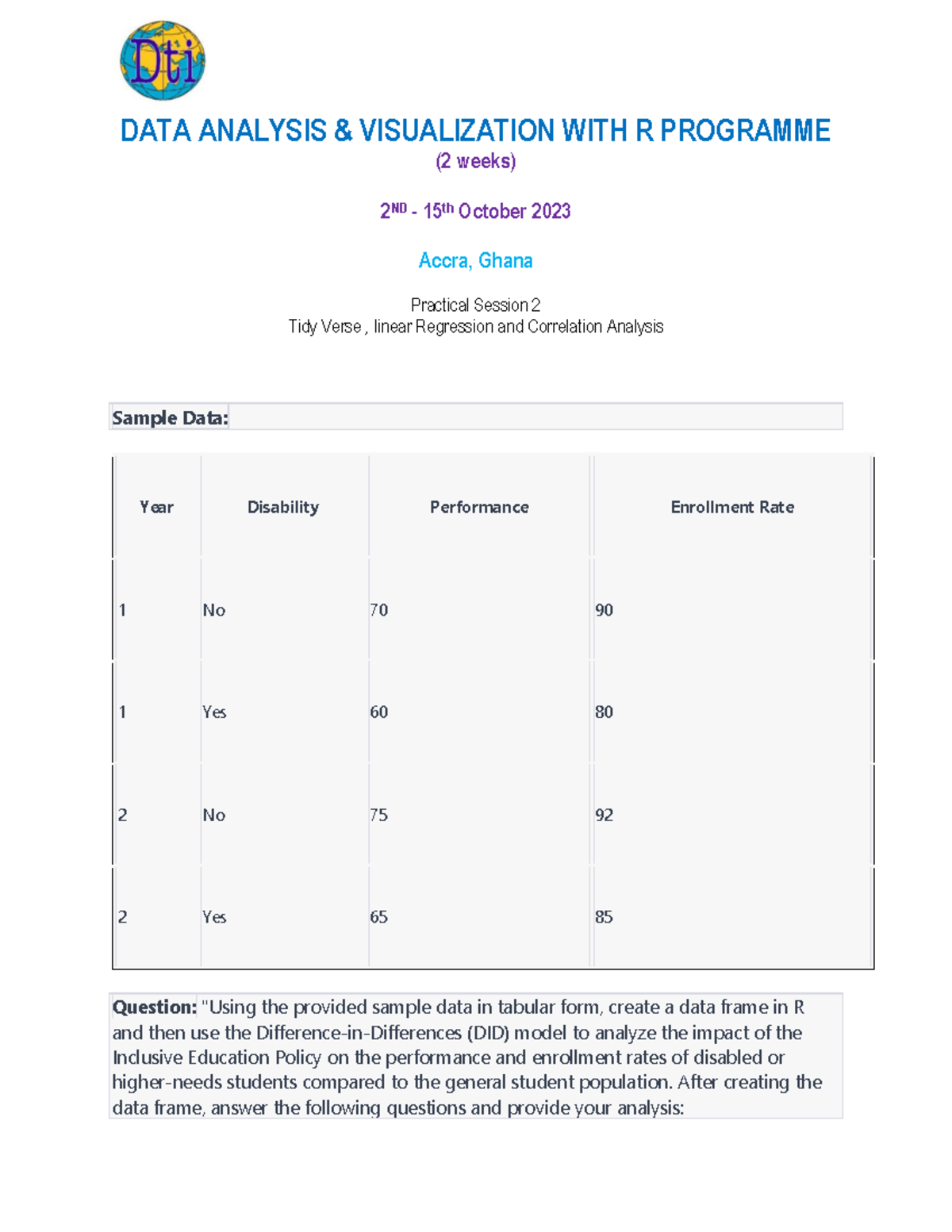 DATA Analysis & Visualization WITH R Programme - Practice 2 - DATA ...