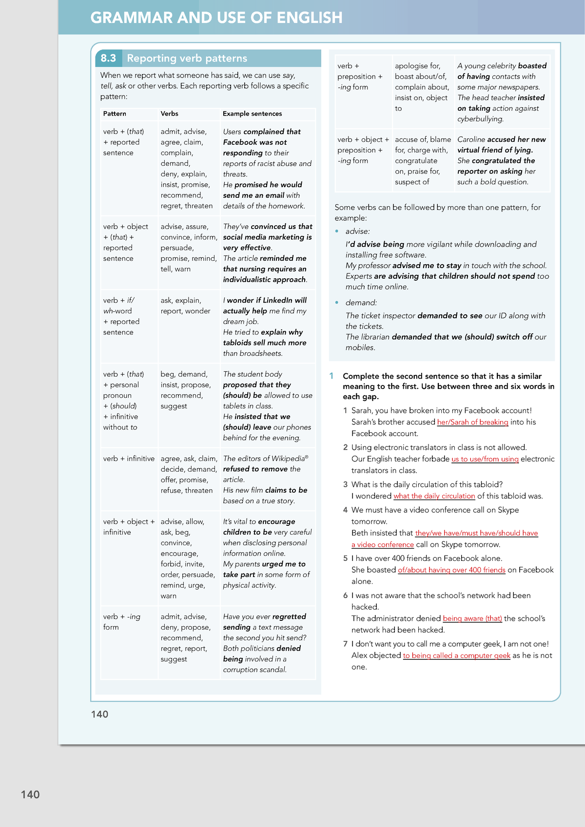 Mastering Grammar 4 – The Key to Effective Communication